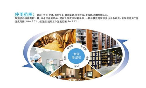 工業(yè)電控房除濕怎么解決 工業(yè)電控房除濕機(jī)