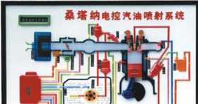 溫州桑蒂納2000型電動程控電教板 高效燃油噴射系統(tǒng)教學工具