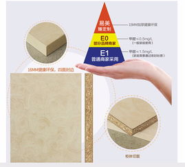 易美定制櫥柜 吸塑門板定制，簡約現代風格，免費設計測量安裝，多重促銷活動來襲！